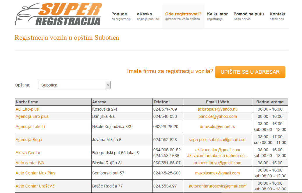 Adresar tehničkih pregleda i agencija za registraciju vozila u Srbiji